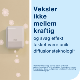 Tork Dispenser Constant Airfreshener Hvid A3, Elevation Serien, 256010