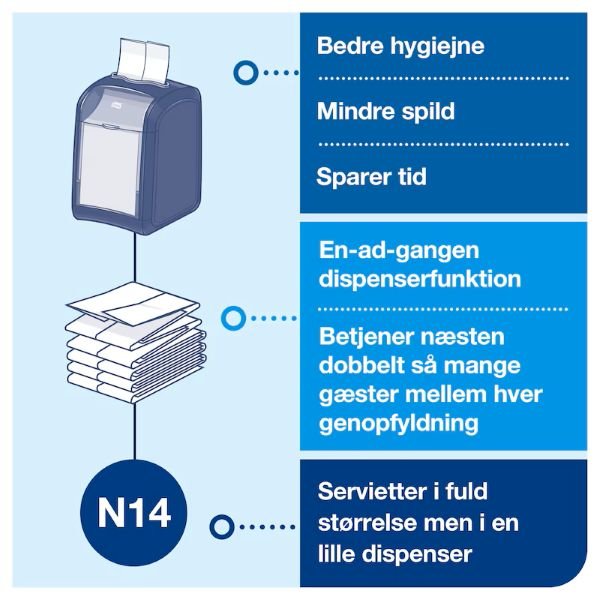 Tork Xpressnap Fit� Servietdispenser til bord