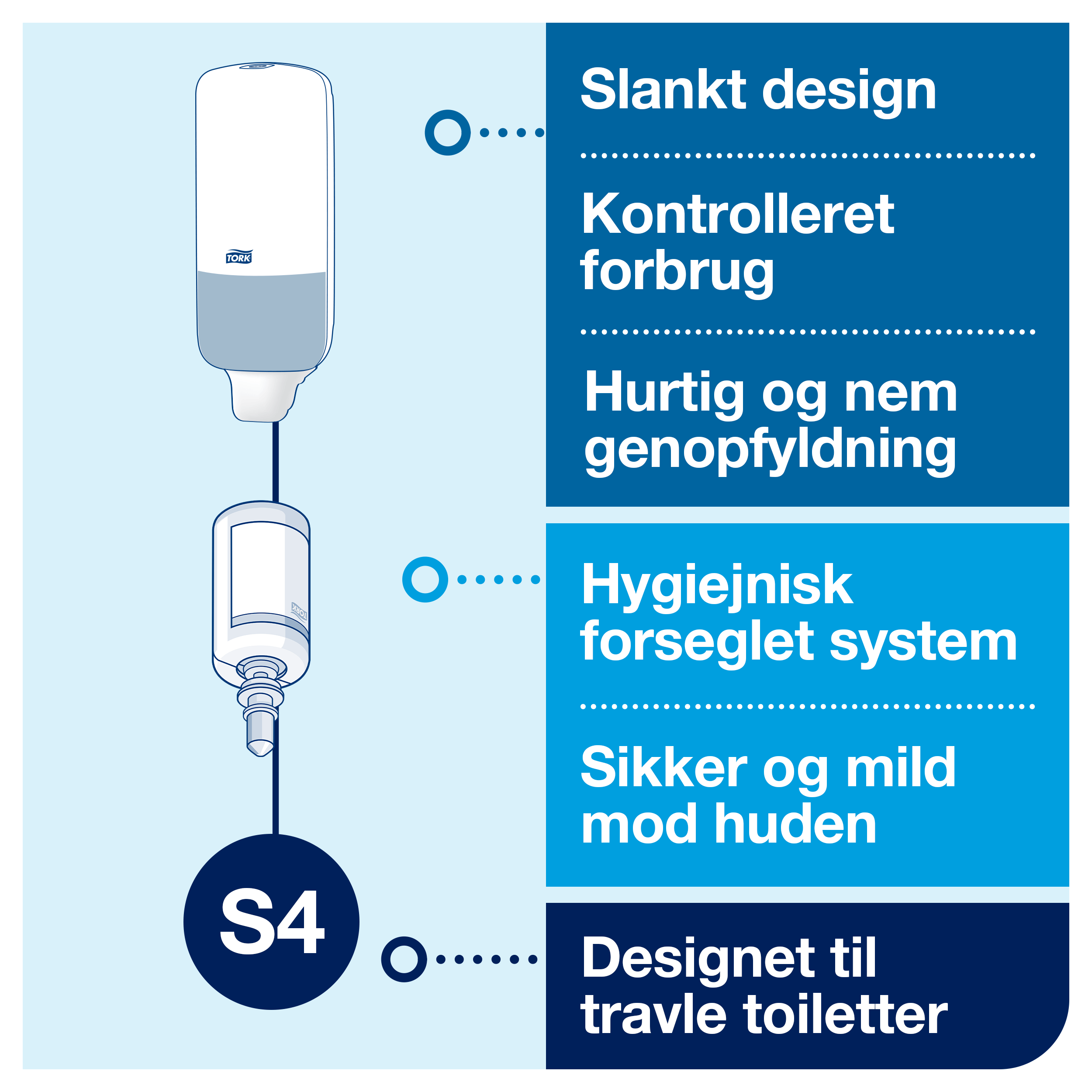 Tork Dispenser skumsbe manuel, S4 Rustfrit stl - 460010