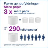 TORK Toiletpapir T7 2-lag 94,3m 24 rl u. hylse (Compact) - 472630