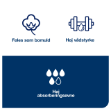 Tork Aftrringsklud, Kkken 1-lag 415x355 mm Non-Wowen(4 x 75stk) 473179