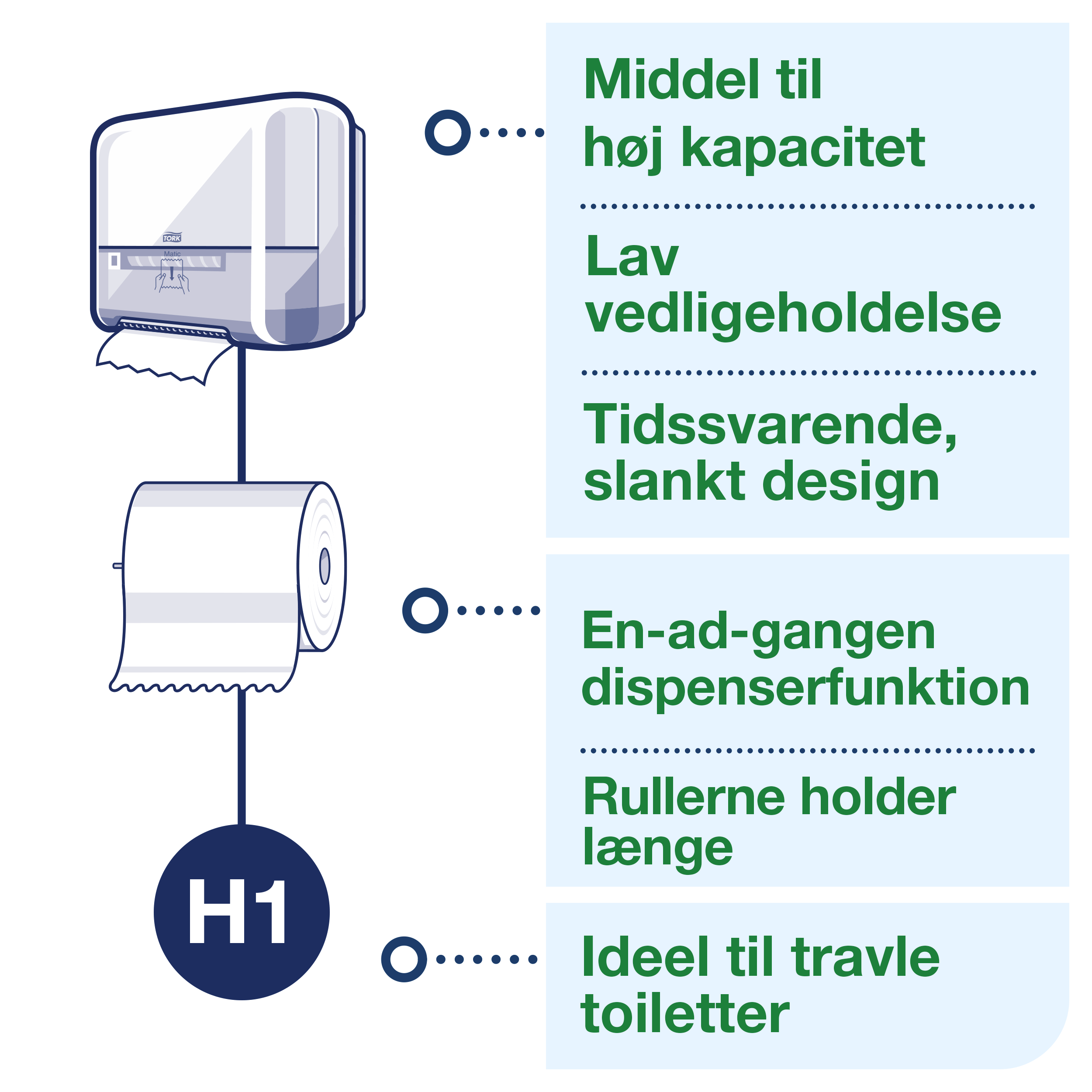 Tork Matic hndklderulle dispenser, H1, Hvid plast - 551000