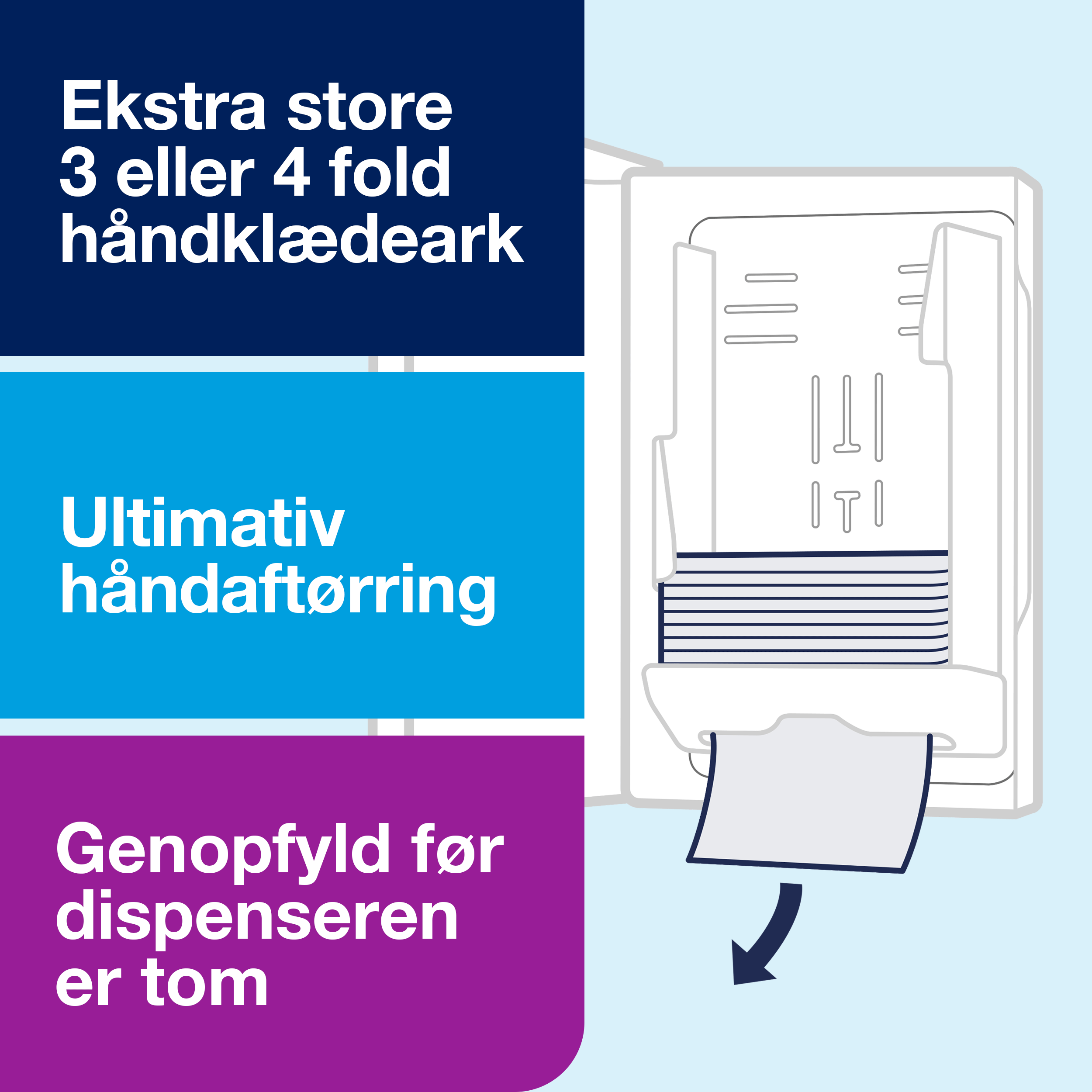 Tork dispenser H2 - stor til hndkldeark, Hvid - 552000