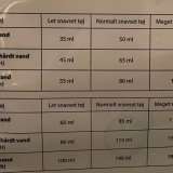 Gigant Vaskepulver Svanemrket, 10 kg.