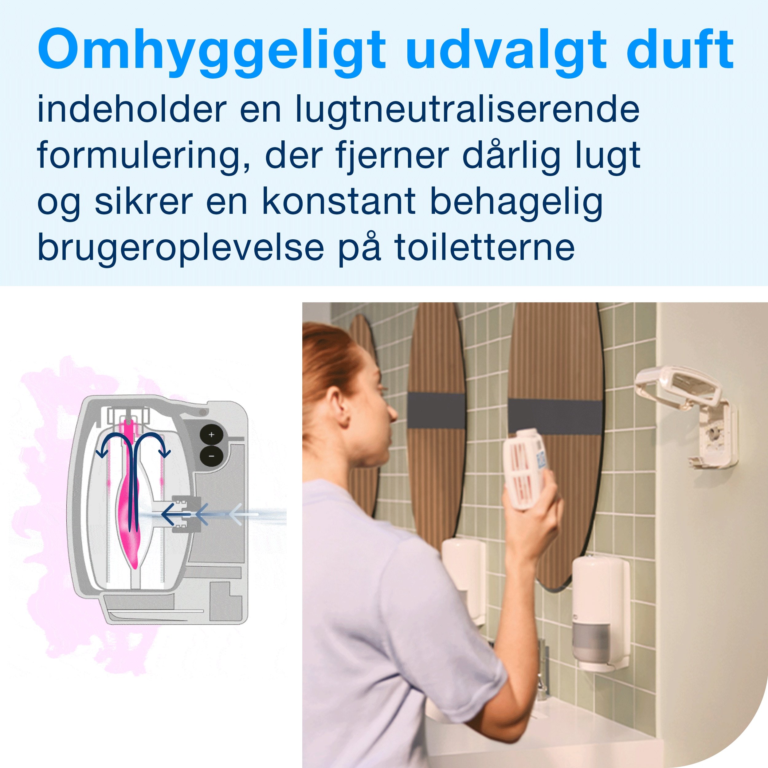Tork Constant Airfreshener Refill, A3, Citrongrs duft, 32ml, 257012
