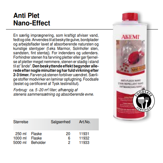 Akemi Anti Plet nano, 1 liter