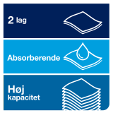 Tork Matic hndkldeark p rulle, H1 - bl (6 ruller) - 290068