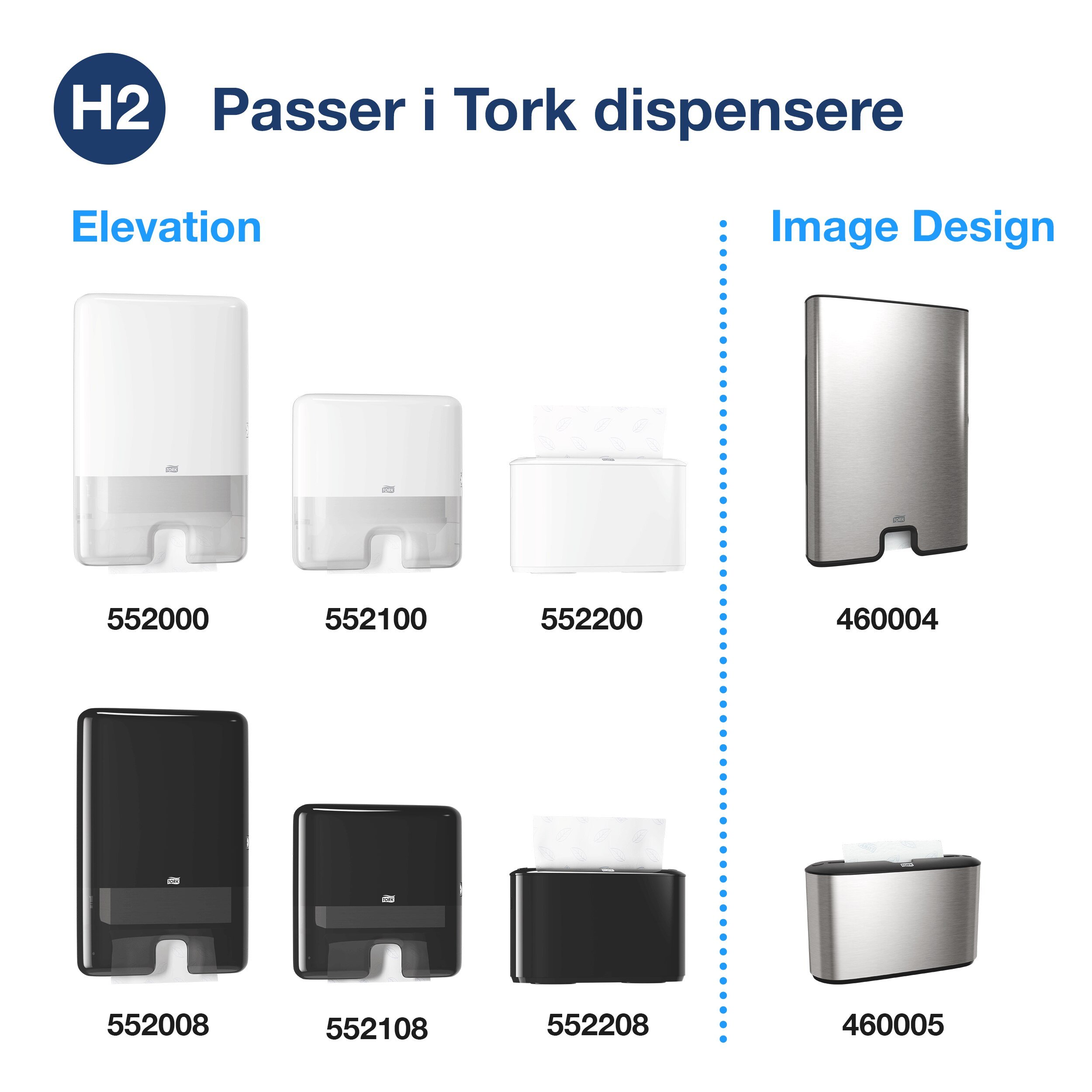 Tork Xpress H2 Hndkldeark, hvid multifold (20x190ark) 471146
