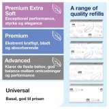 Tork dispenser hndark. H2, mini, Hvid - 552100