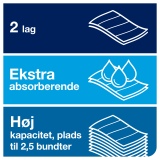 Tork Xpress Soft Multifold hndkldeark, H2, 2 lags, Hvid (21 x 150 ark) - 100289
