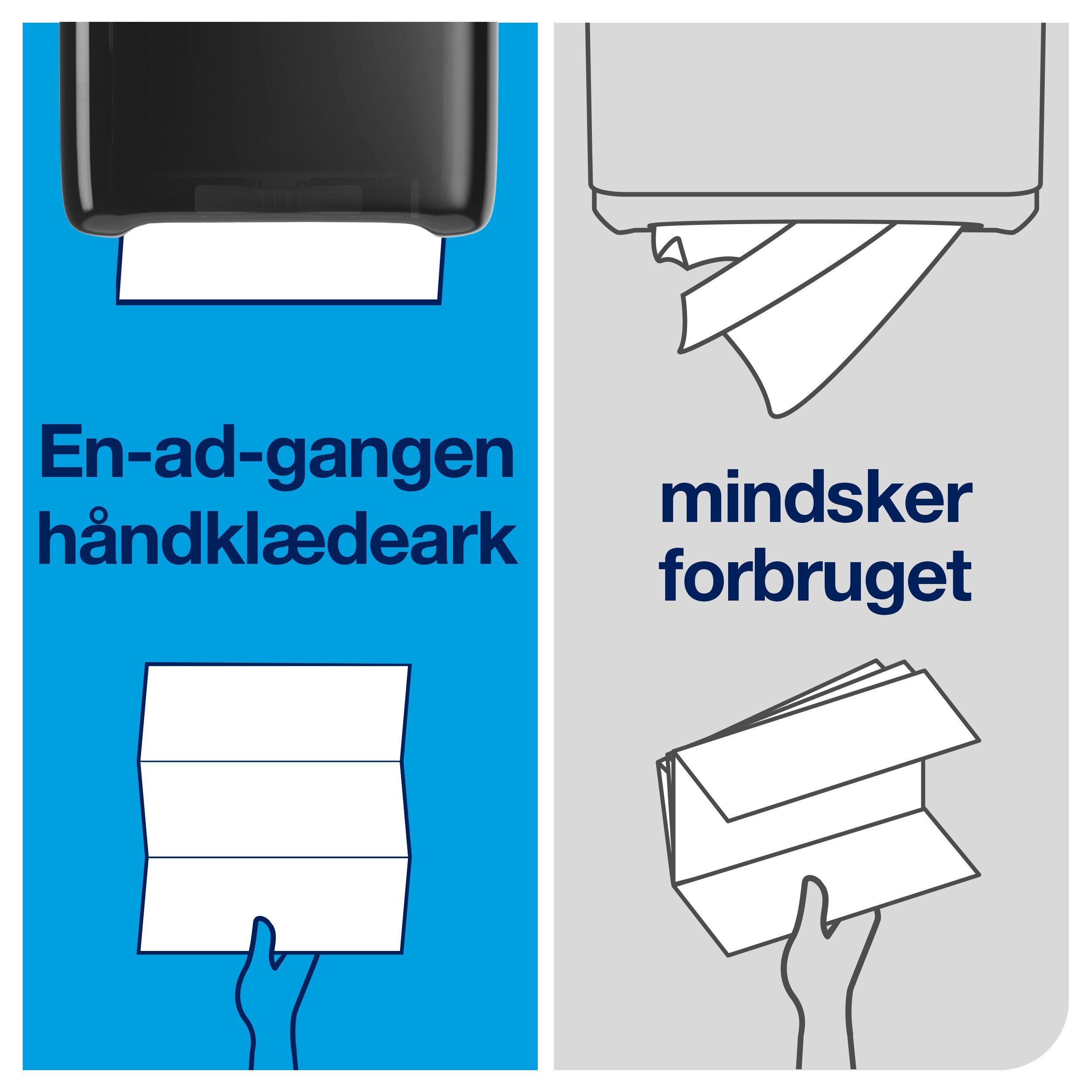 Tork PeakServe Continuous Hndkldeark, H5, 1 lags, hvid (12 x 410 ark) - 100585
