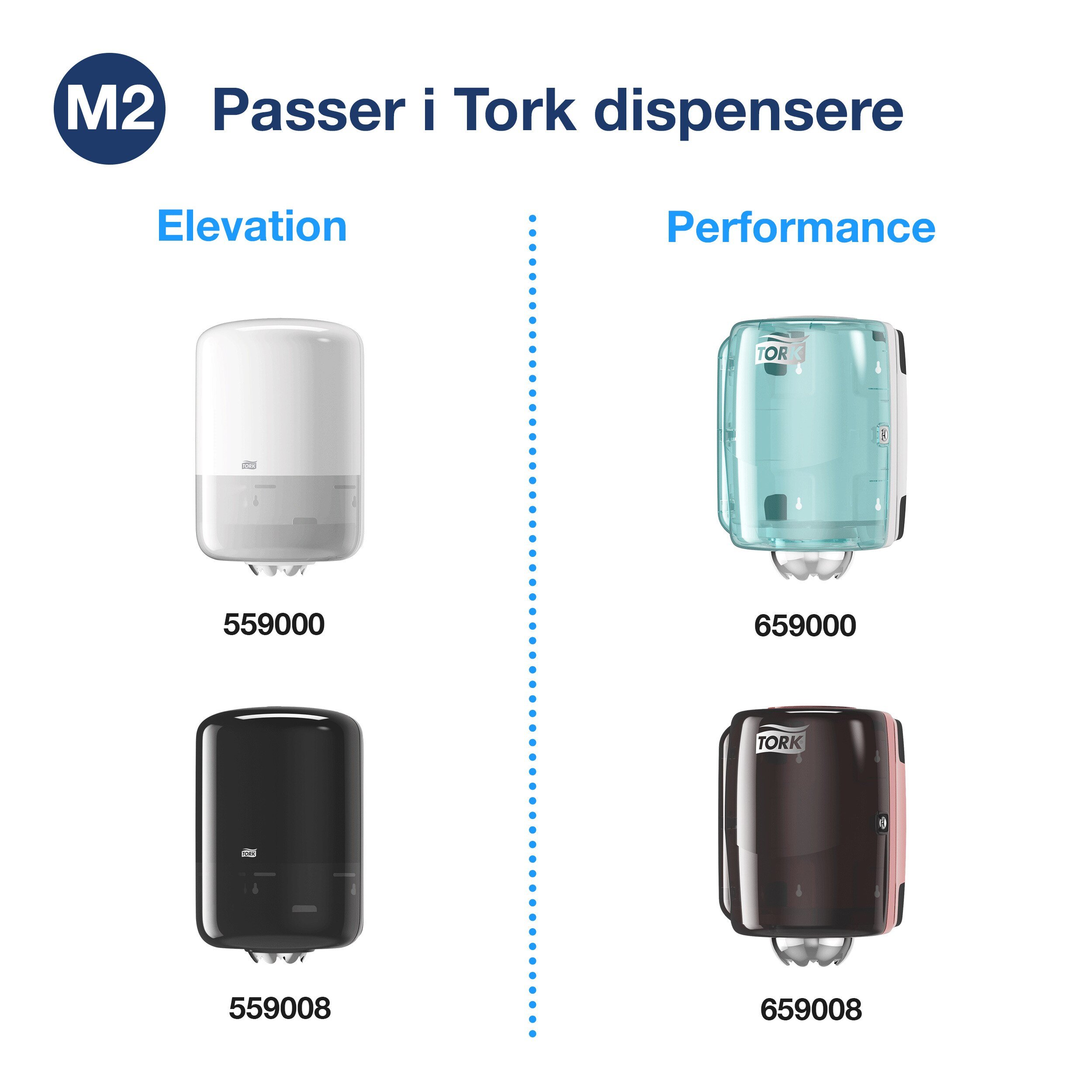 Tork Aftrringspapir Plus M2, Centerfeed rulle, bl (6 ruller)