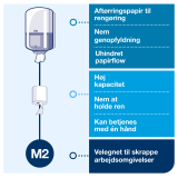 Tork dispenser hndklderulle, M2 midi, Hvid plast - 559000