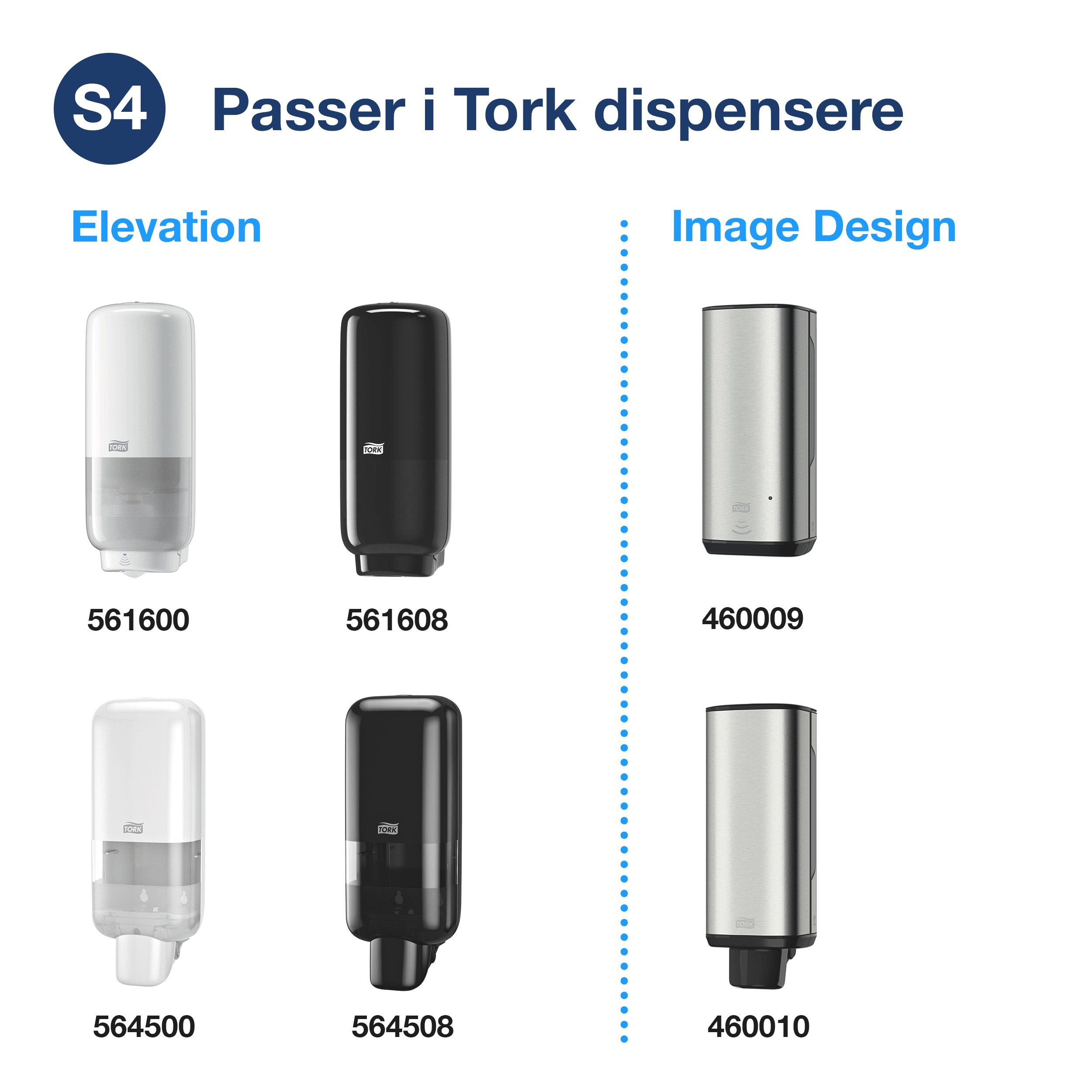 Tork Sensitiv Skumsbe S4, Dermatologisk testet, 1000ml - 520701