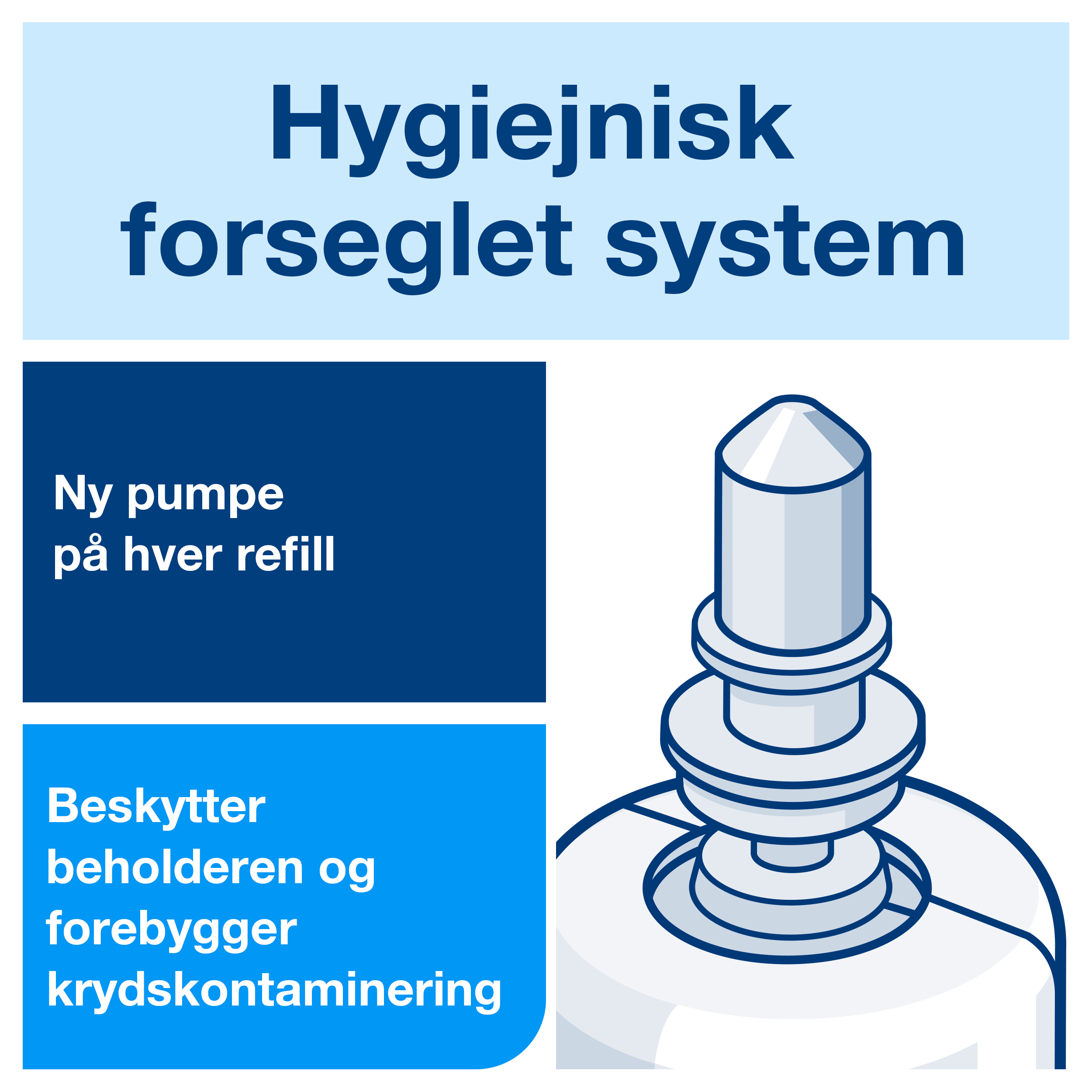 Tork Mild skumsbe - 1 liter S4 - 520501