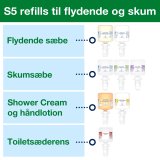 Tork Mini Dispenser Sbe og Hnddesinfektion, Sort S5, Elevation, 565208