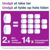 Tork dispenser, til jumbo mini toiletruller, T2, Hvid plast - 555000